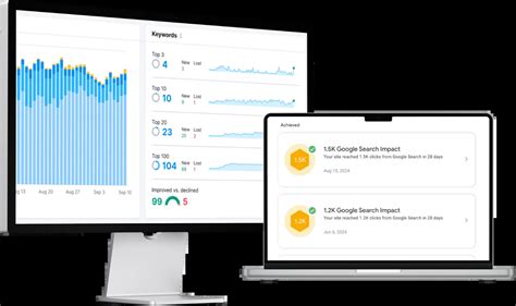 seo beaverton|SEO Marketing Agency .